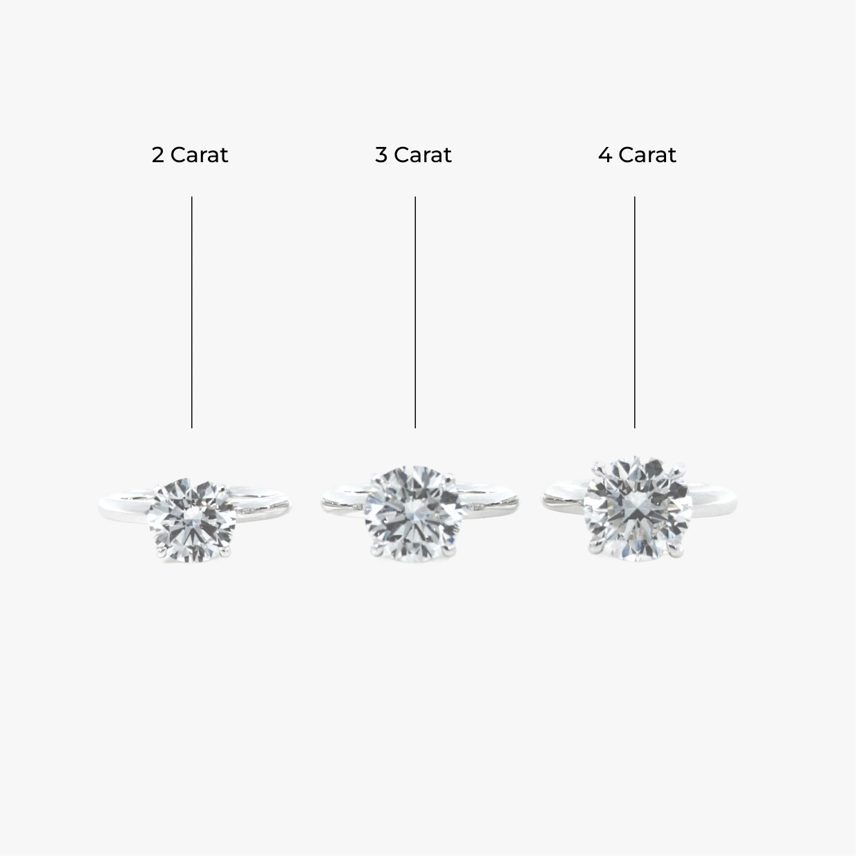 3 ct classic round diamond solitaire